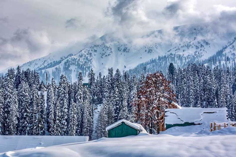 Gulmarg, Jammu, and Kashmir, best places to visit